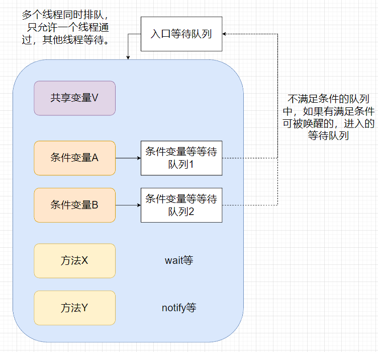 image-20250707223916365